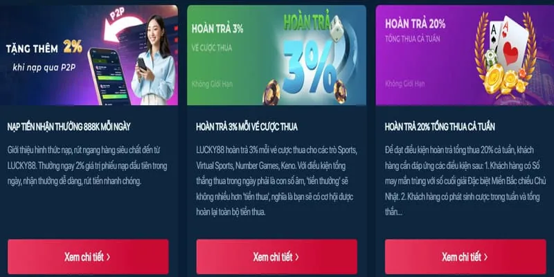 Hướng dẫn gửi tiền vào zalv win